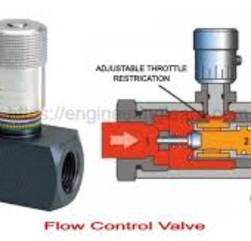 Ball Valve