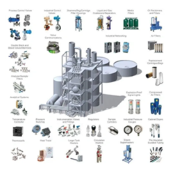 Oil & Gas Field Supplies